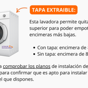 Aviso-Lavadora-Tapa-Extraible-600px Aviso-Lavadora-Tapa-Extraible-600px