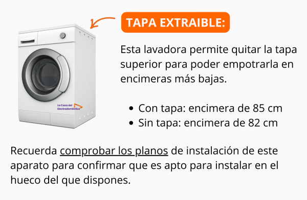 Aviso-Lavadora-Tapa-Extraible-600px Aviso-Lavadora-Tapa-Extraible-600px